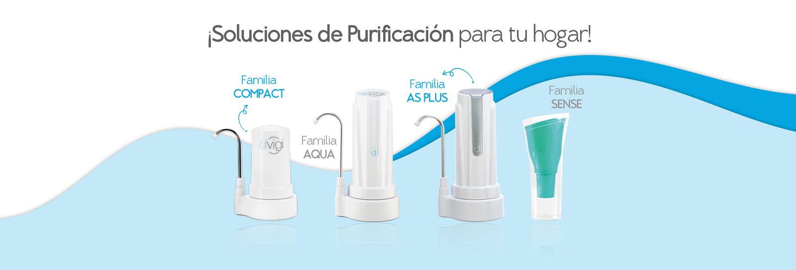 ¿Cómo elegir el mejor purificador de agua?